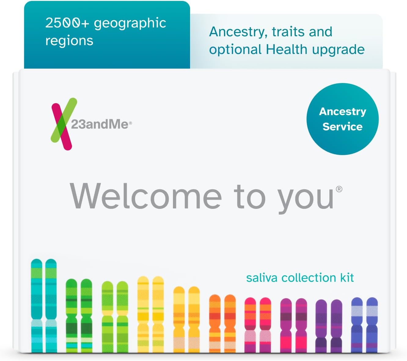 ancestry-service-dna-test-kit-with-personalized-genetic-reports