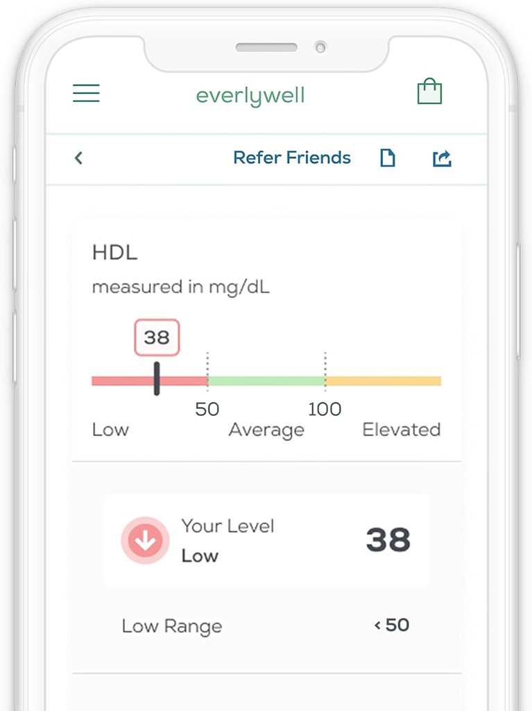 Everlywell Heart Health Test - at Home - CLIA-Certified Adult Test - Discreet Blood Analysis - Results Within Days - Measures Cholesterol, Triglyceride, and HbA1c Levels