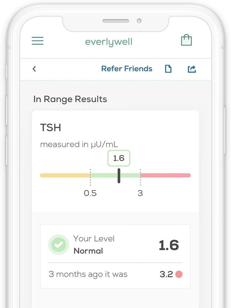 Everlywell Thyroid Test - at-Home Collection Kit - Accurate Results from a CLIA-Certified Lab Within Days -Ages 18+