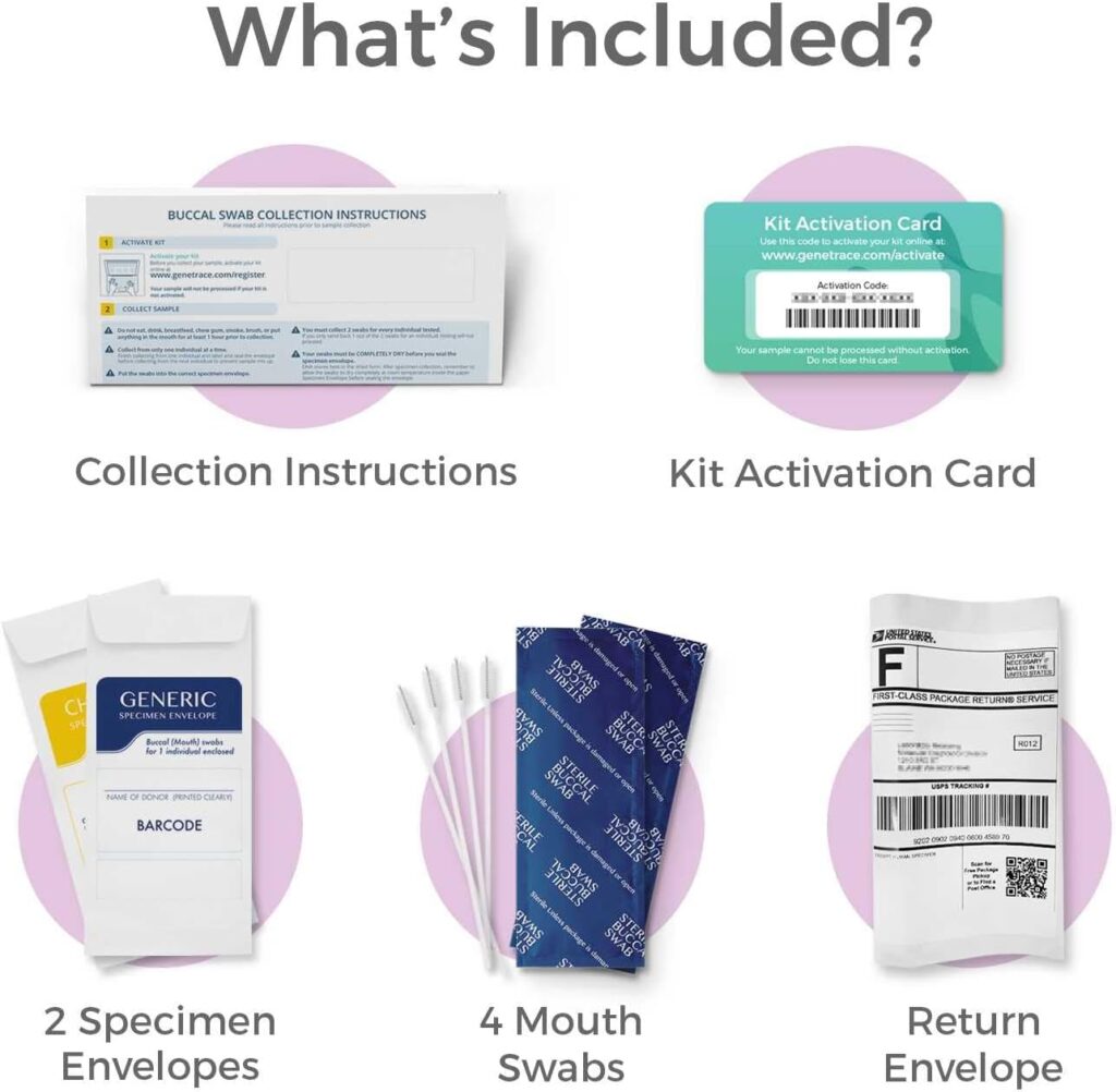 Genetrace Grandparent DNA Test - Lab Fees Shipping Included - Home DNA Test Kit for Grandparent and Child - Results in 1-2 Days