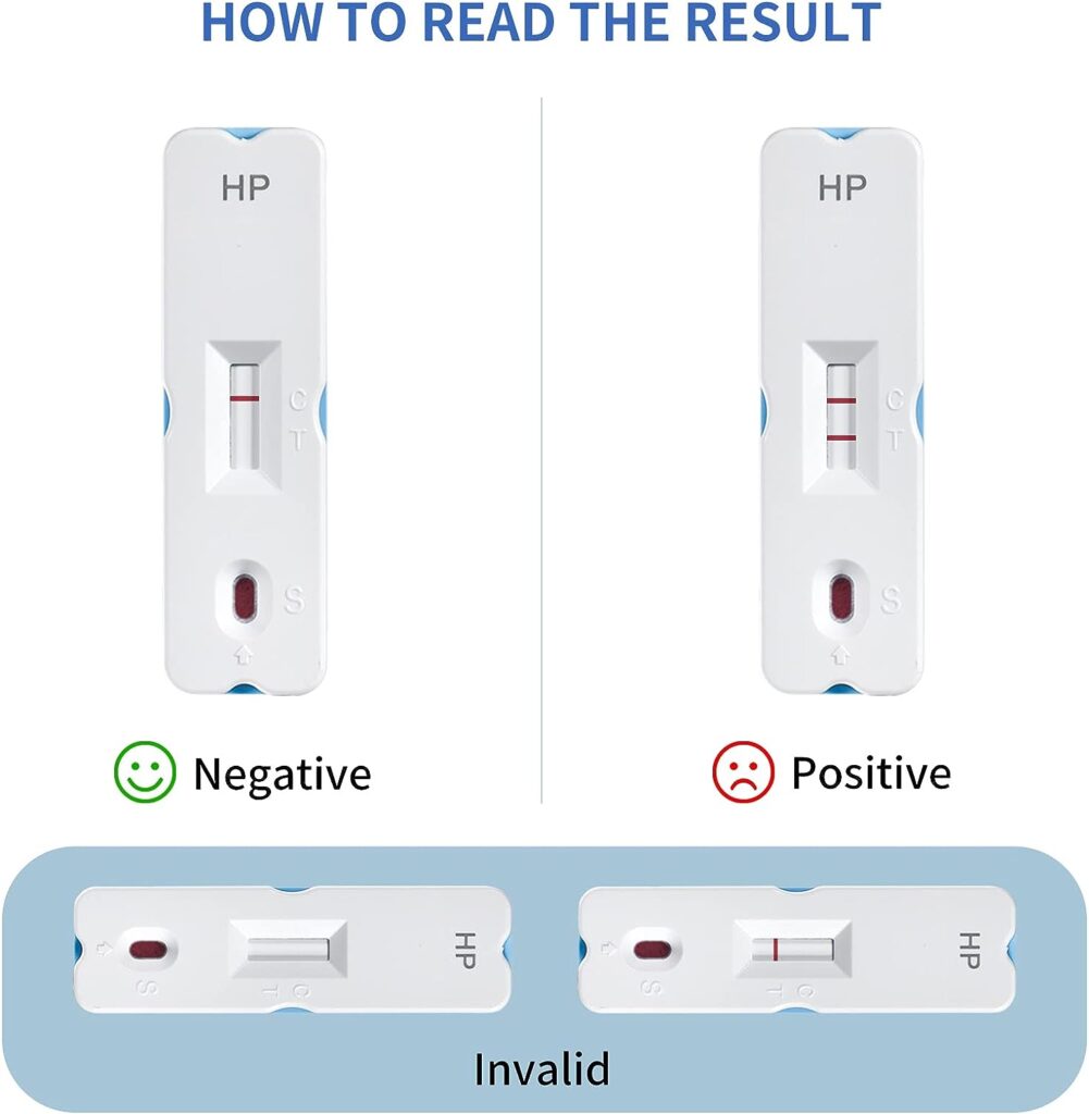 Helicobacter Pylori Test Kit at Home — 4 Tests Included, h. Pylori Test Kits, Helicobactor Detection Kit, h-Pylori Self-Test at Home, Results in 10-15 Minutes