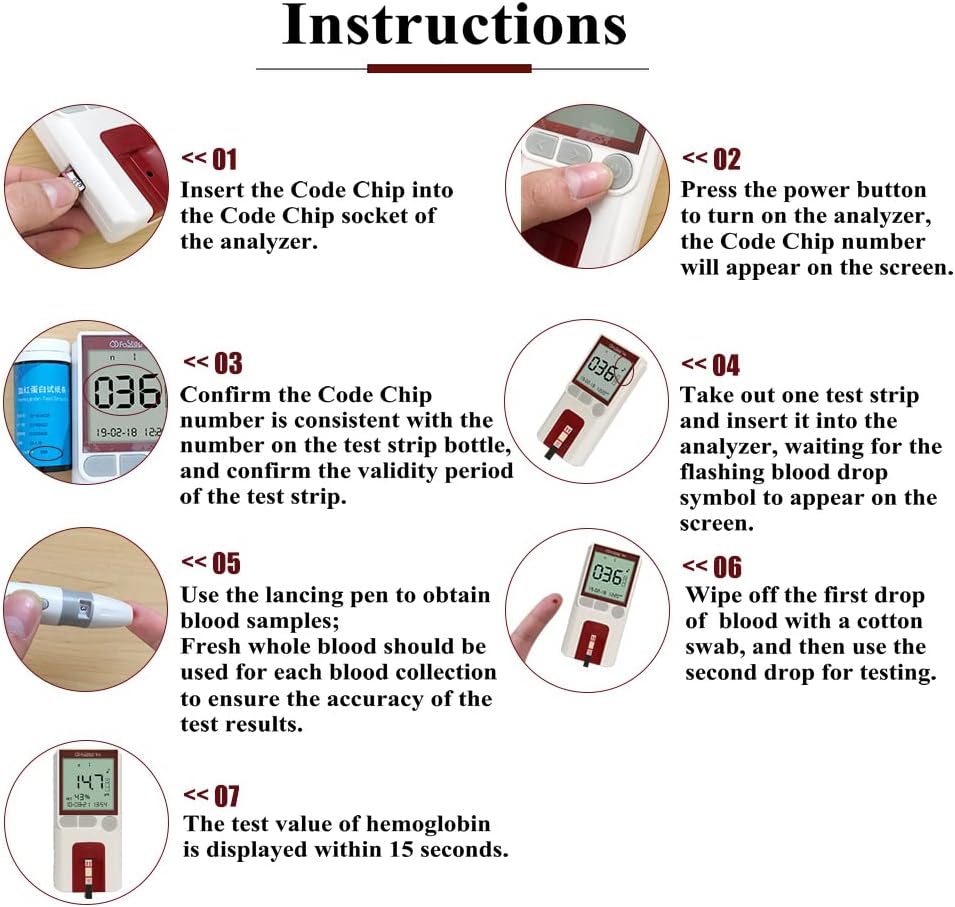 Hemoglobin Test Meter kit Hemoglobin Meter kit Hemoglobin analyzer Anemia Monitor includes 50pcs Hemoglobin Test Strips