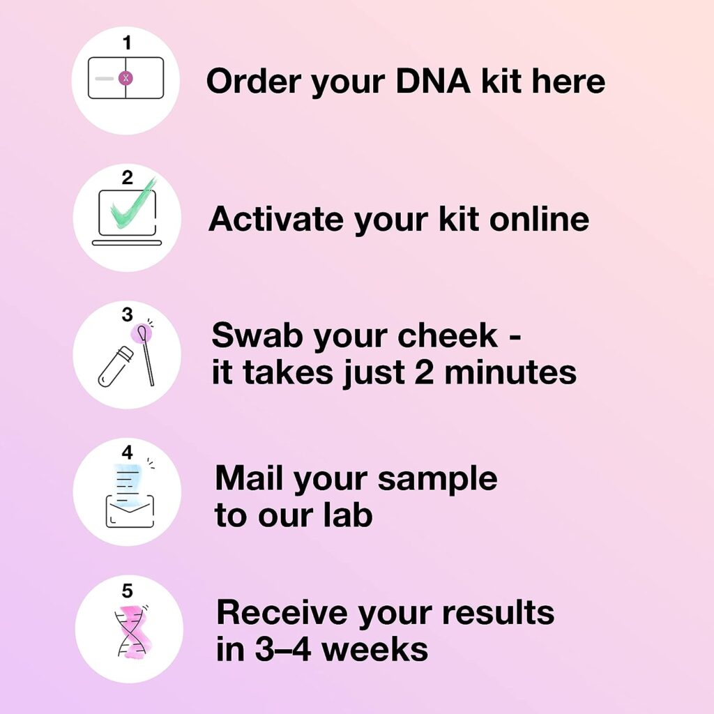 MyHeritage DNA Test Kit: Genetic Testing for Ancestry Ethnicity Covering 2,114 Geographic Regions and DNA Matching to Relatives