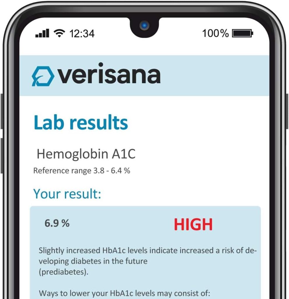 Women’s Health Test – Comprehensive Home Test for 7 Important Health Markers – CLIA Certified Lab Analysis – Verisana