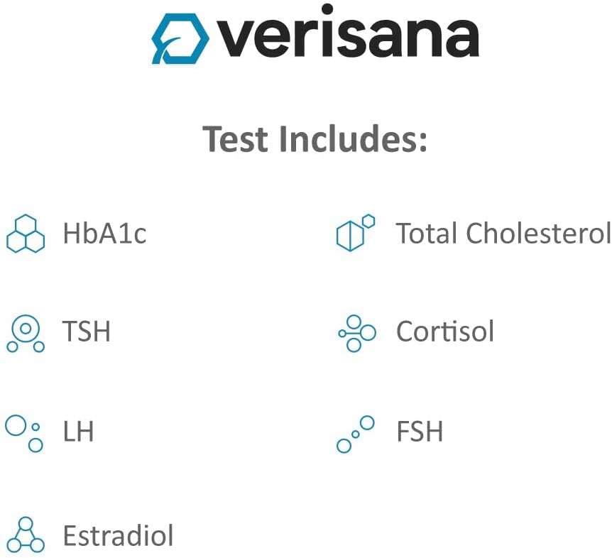 Women’s Health Test – Comprehensive Home Test for 7 Important Health Markers – CLIA Certified Lab Analysis – Verisana