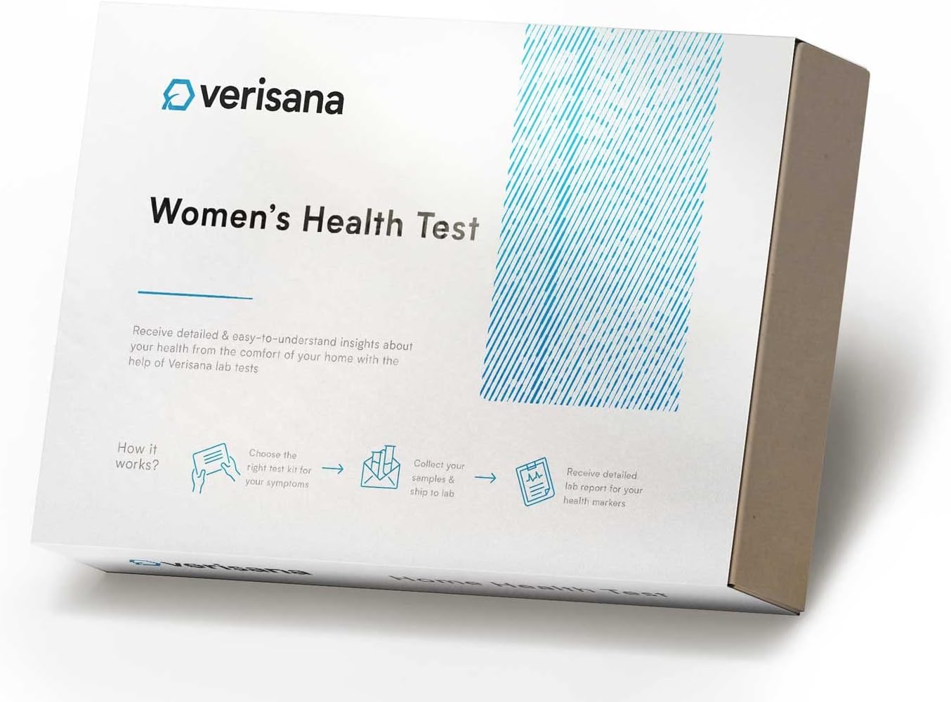 Women’s Health test