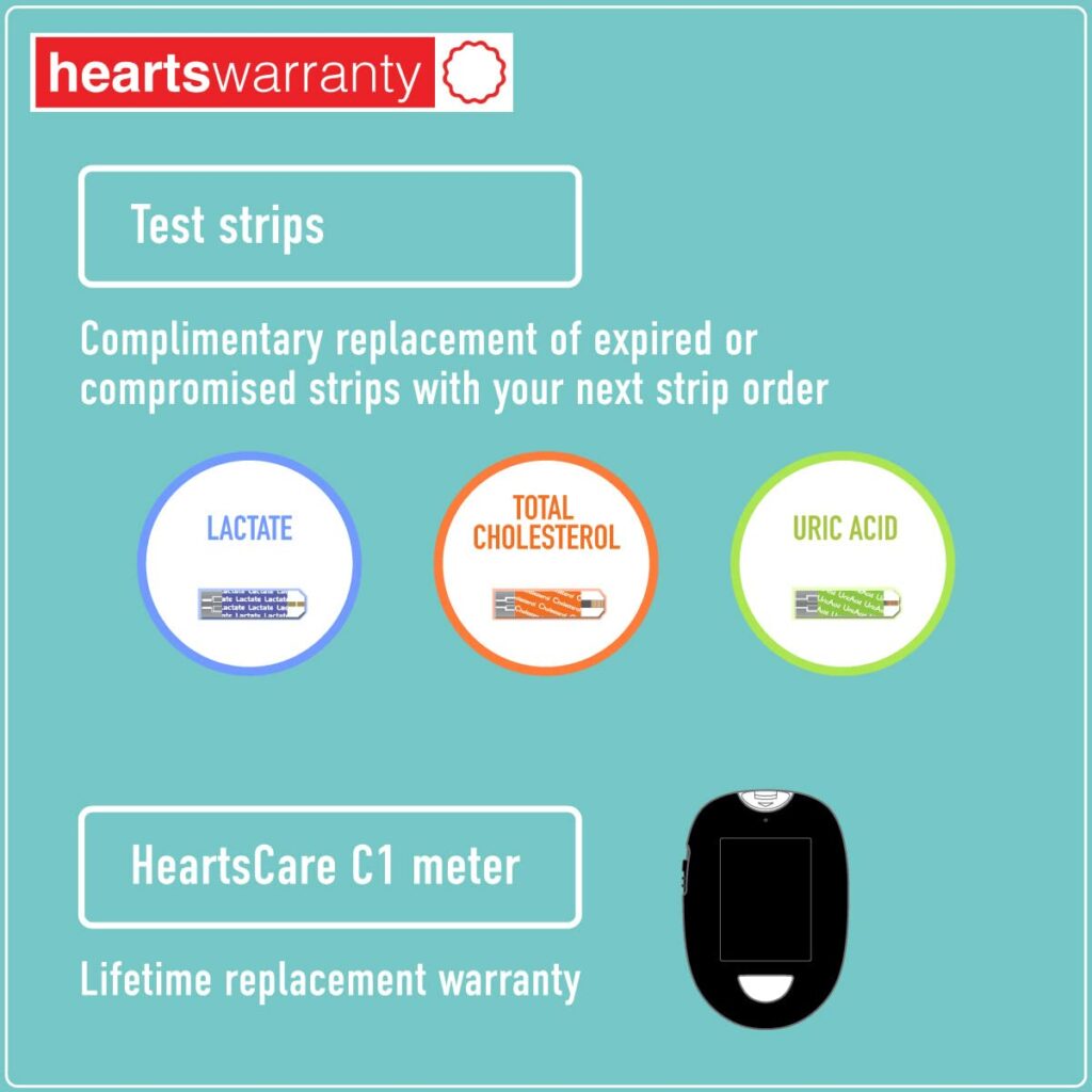 HeartsCare C1 Total Cholesterol Test Kit at Home - 10 Total Cholesterol Strips and C1 Cholesterol Meter Monitoring System