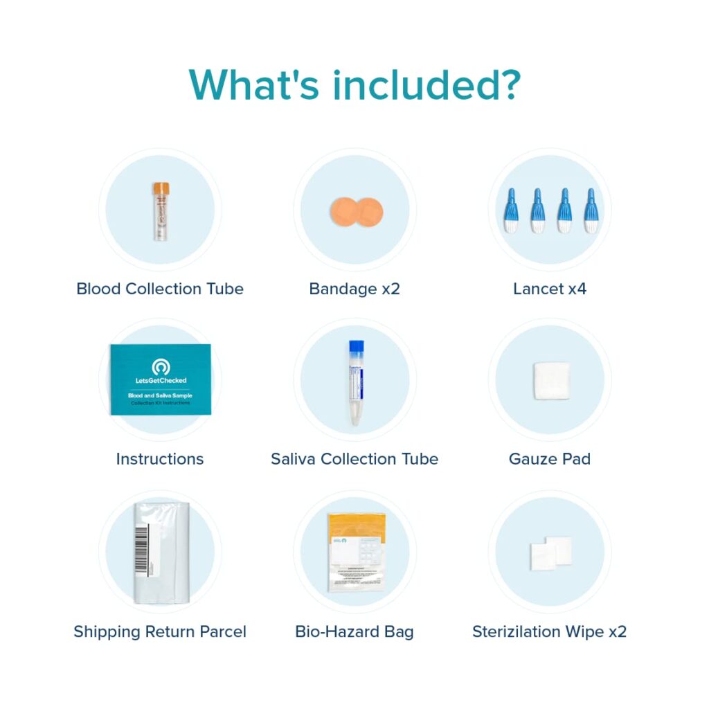 LetsGetChecked - at-Home PCOS Test | Check Your Levels of Hormones associated with Polycystic Ovary Syndrome | Private and Secure | CLIA Certified Labs | Online Results in 2-5 Days