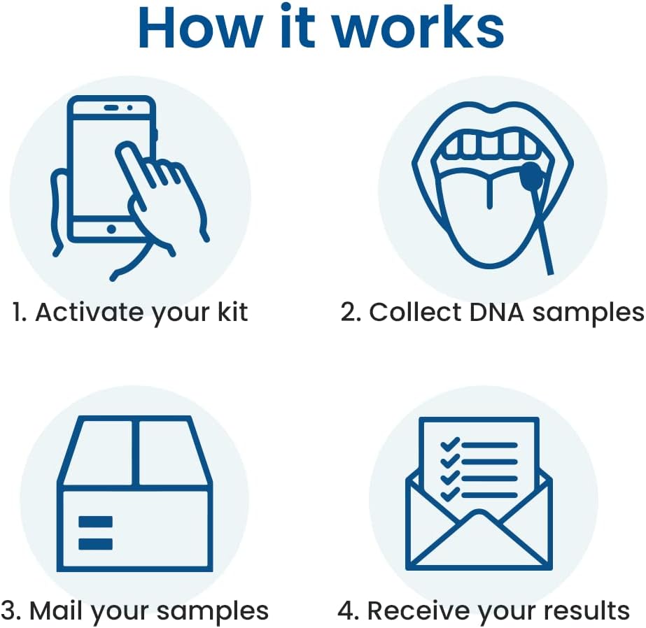 PaternityLab DNA Sibling Test - Lab Fees Shipping Included - Results in 1-2 Days - at-Home Collection Kit for Full Half Siblings