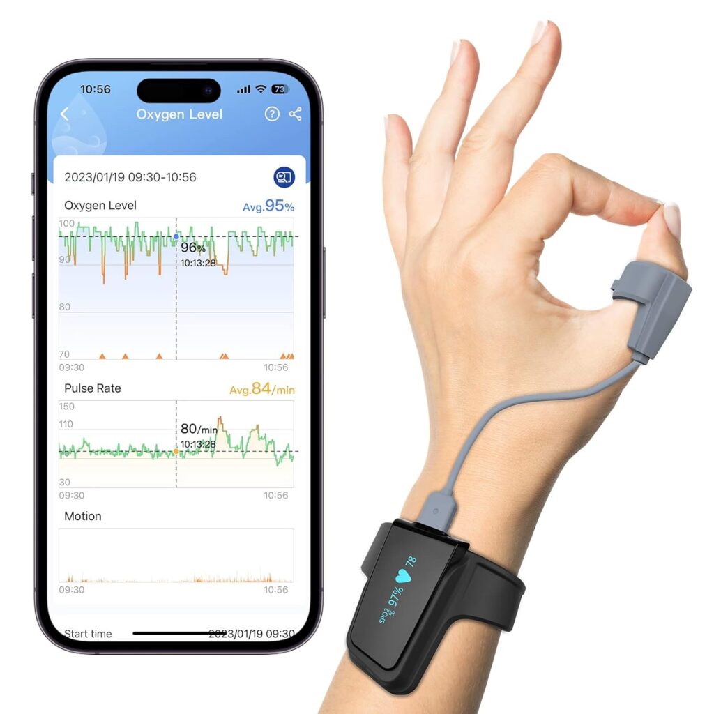 Wellue O2 Pulse Oximeter with Smart Reminder | Blood Oxygen Saturation Monitor for SpO2 and Heart Rate Tracking Continuously, Bluetooth Finger Ring with Free APP PC Report