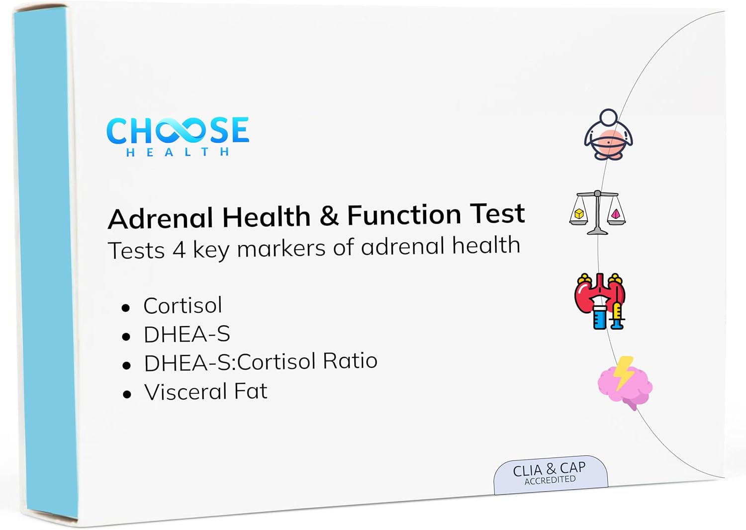 4-in-1 Cortisol & DHEA-S Test